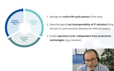 s-EM: how to increase the Return on Investment of solar assets: the innovative Predictive Maintenance and Plant Construction Monitoring solutions